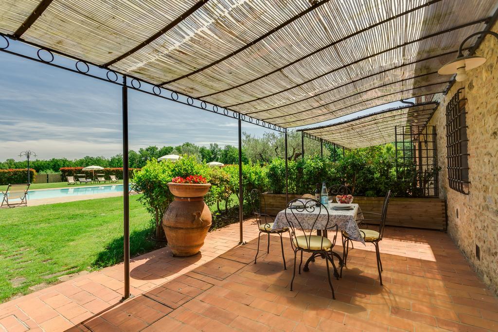 La Capannina Di Matteo Apartment Tavarnelle Val di Pesa